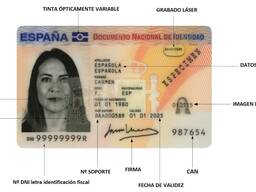 Оформлення NIE в Іспанії | Імміграція | Юридична допомога