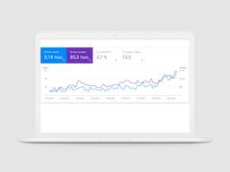 SEO продвижение сайтов в Google и Yandex