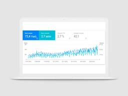 SEO promotion of websites in Google and Yandex