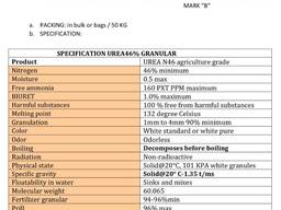 Urea 46 clase A, clase B